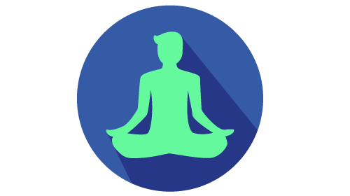 Meditation and Its Practices